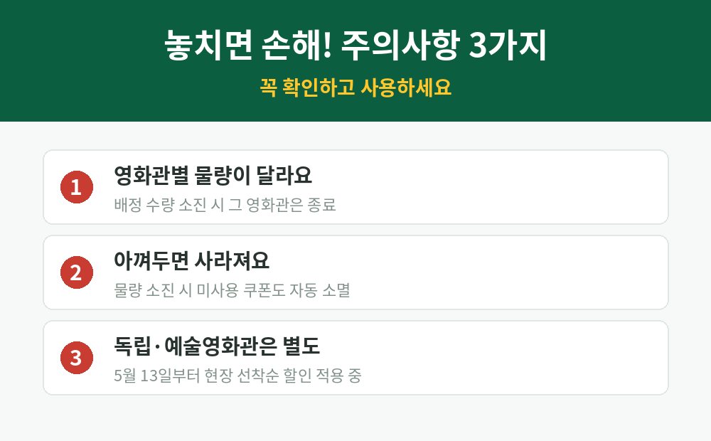 영화할인권 주의사항 - 물량 소진 시 자동 소멸