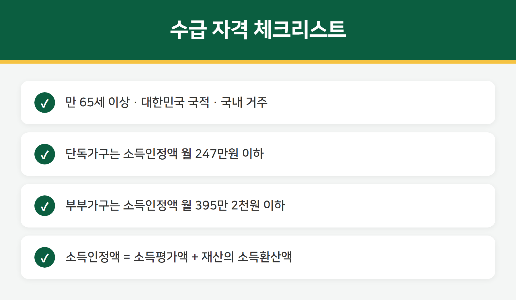 기초연금 수급 자격 체크리스트