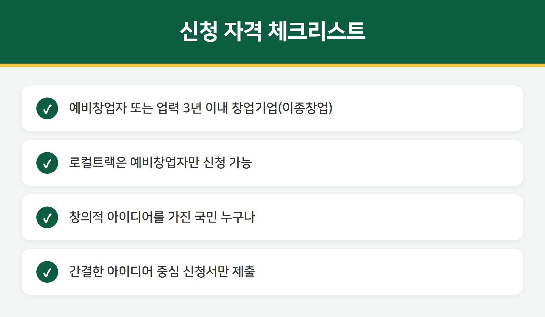 모두의 창업 신청 자격