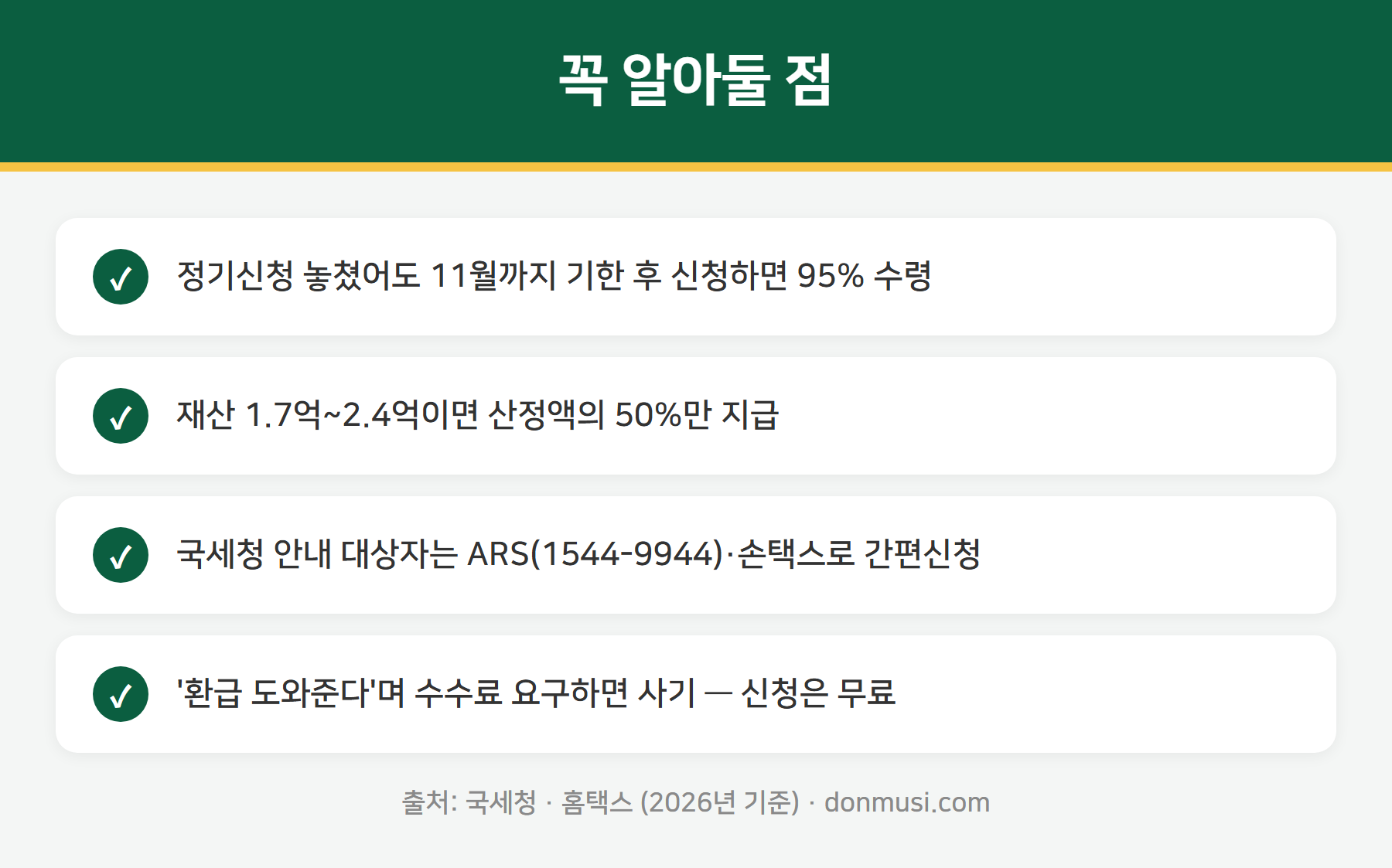 근로 자녀장려금 주의사항 - 기한후 신청, 재산요건, 사기 주의