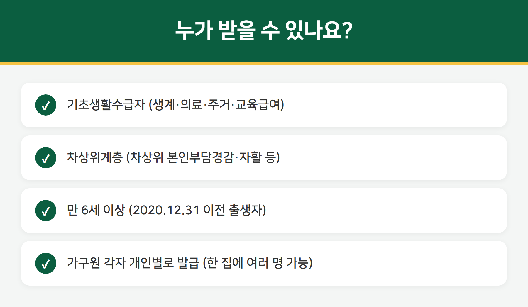 문화누리카드 지원 대상