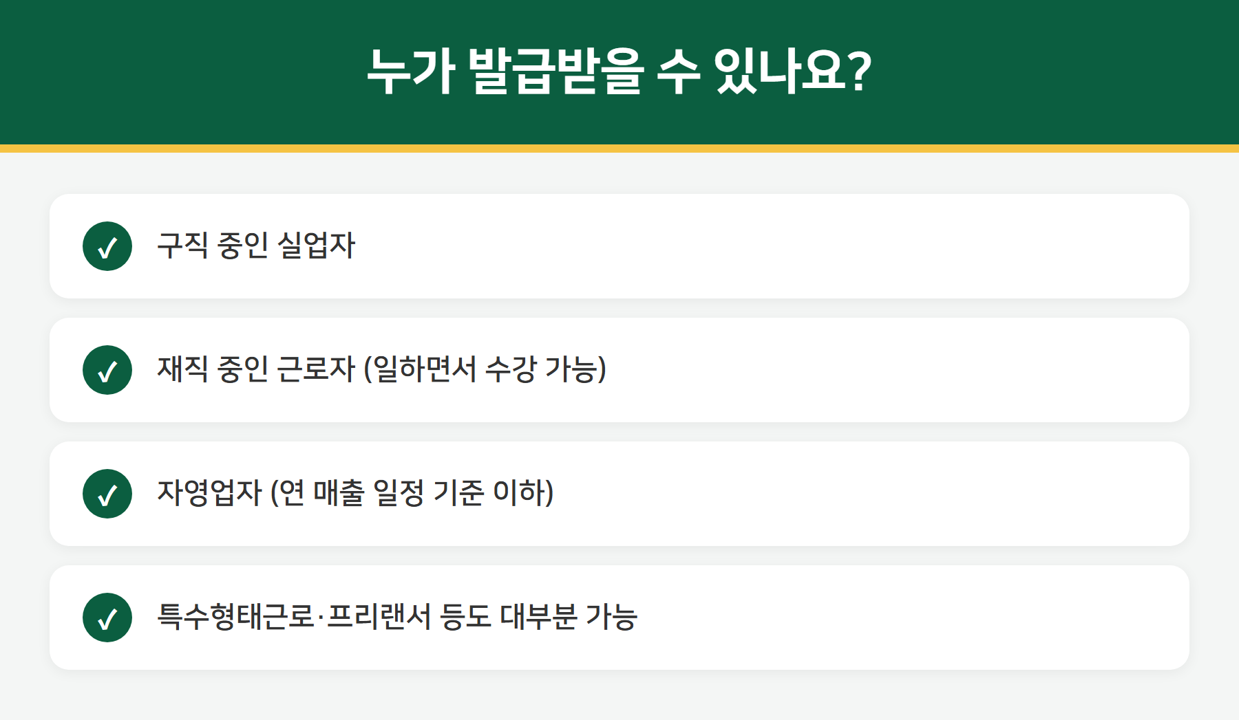 국민내일배움카드 신청 자격