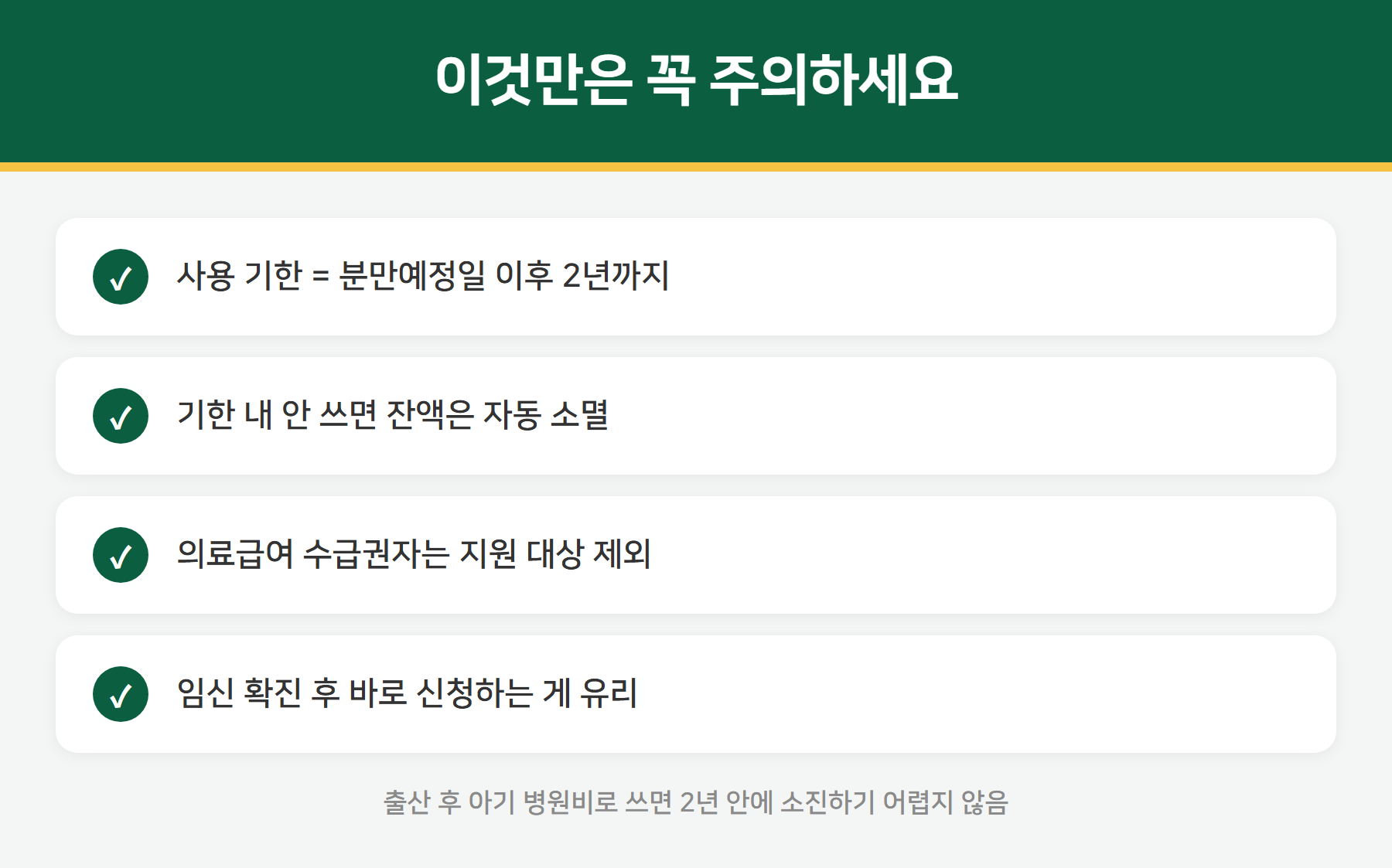 국민행복카드 사용기한 주의사항