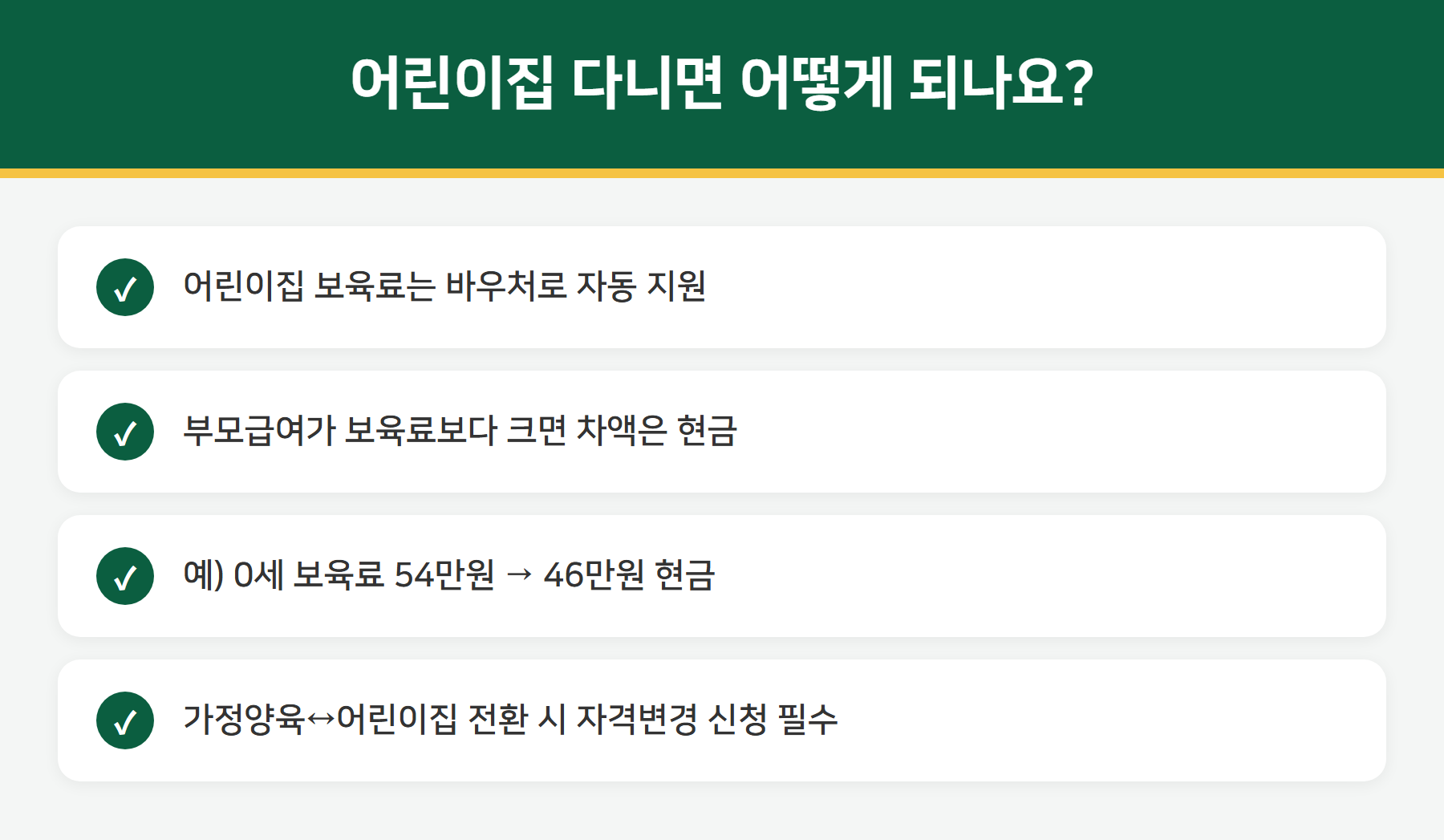 부모급여 어린이집 보육료 차액
