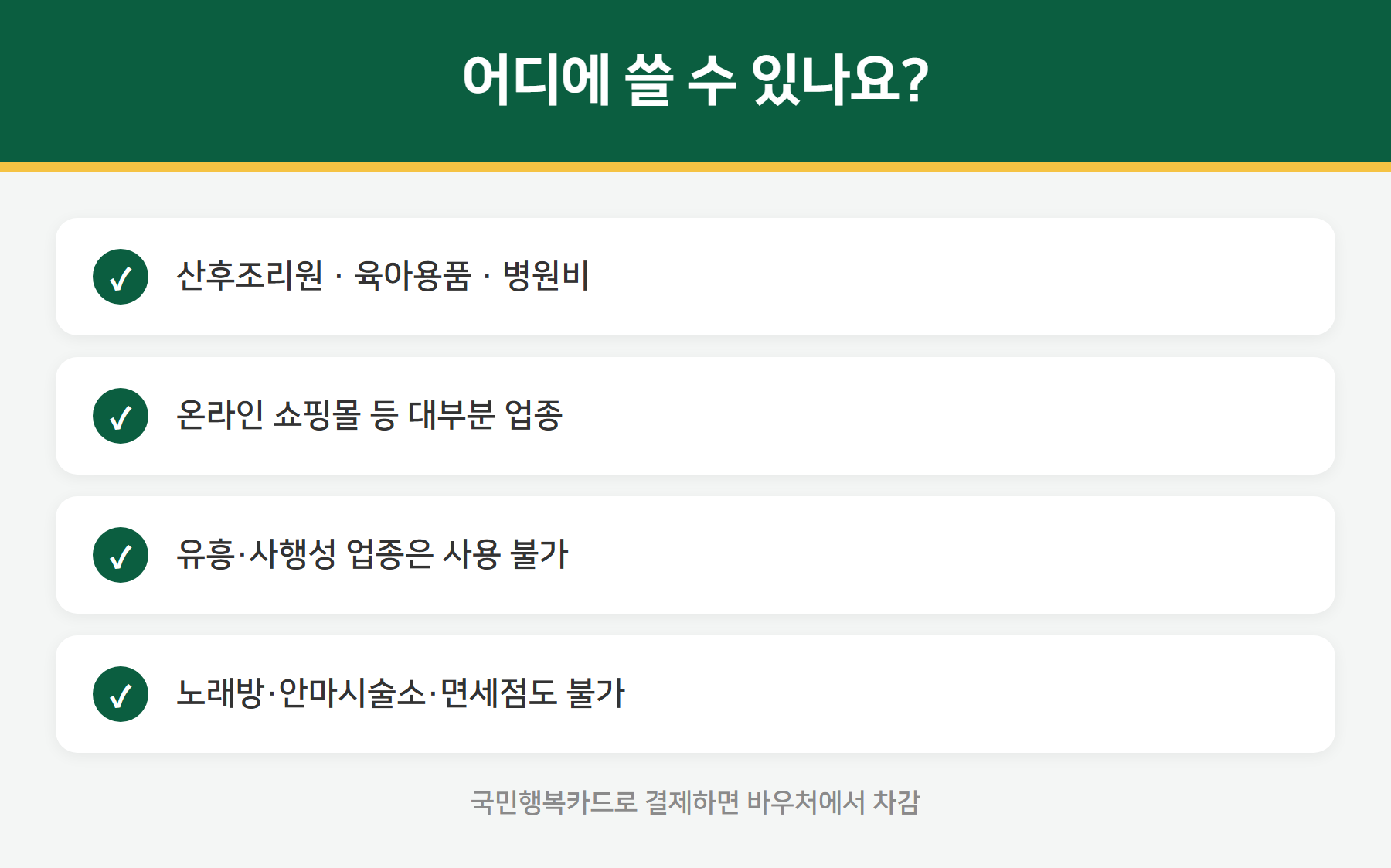 첫만남이용권 사용처
