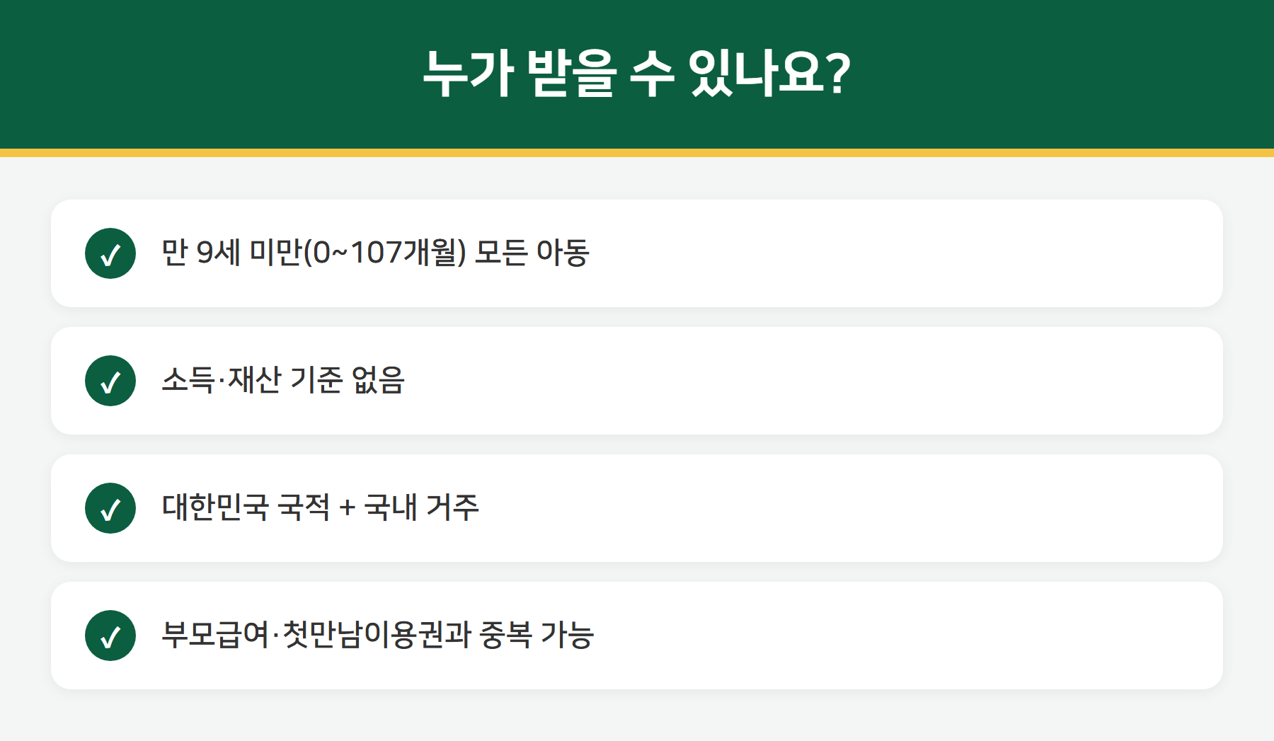 아동수당 지급 대상