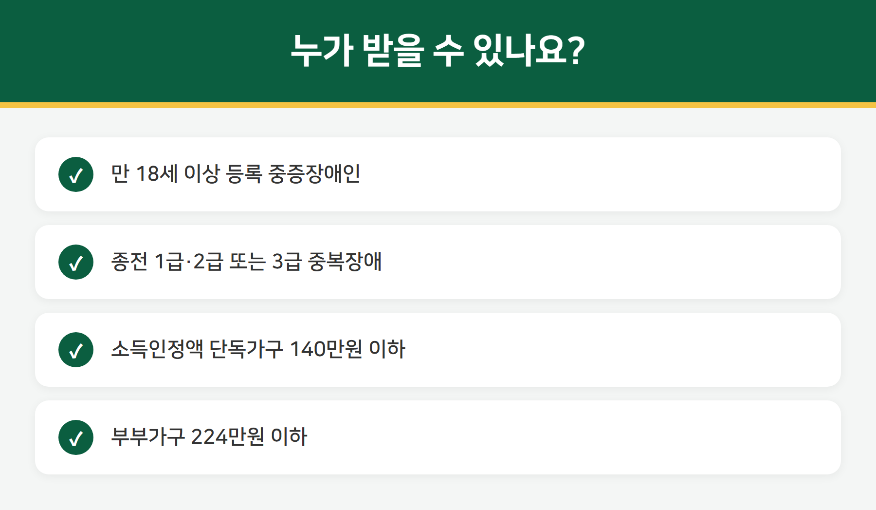 장애인연금 지급 대상