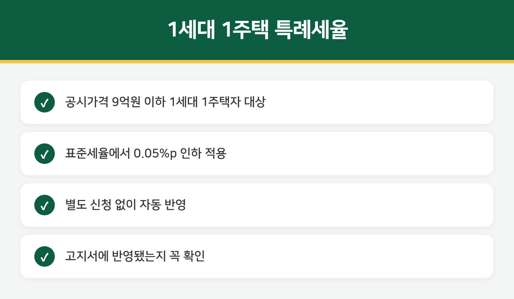 1세대 1주택 재산세 특례세율
