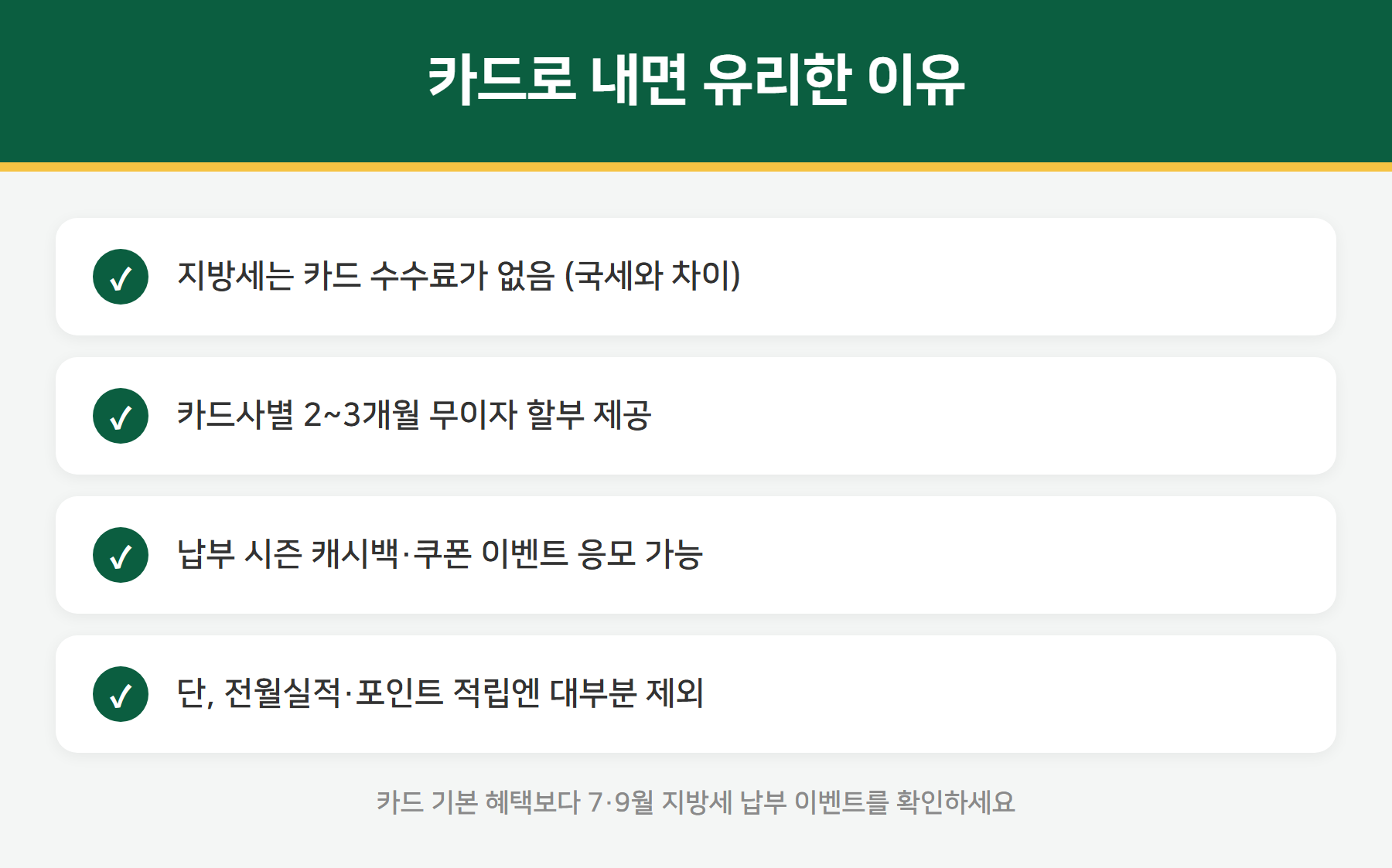 재산세 카드 납부 혜택