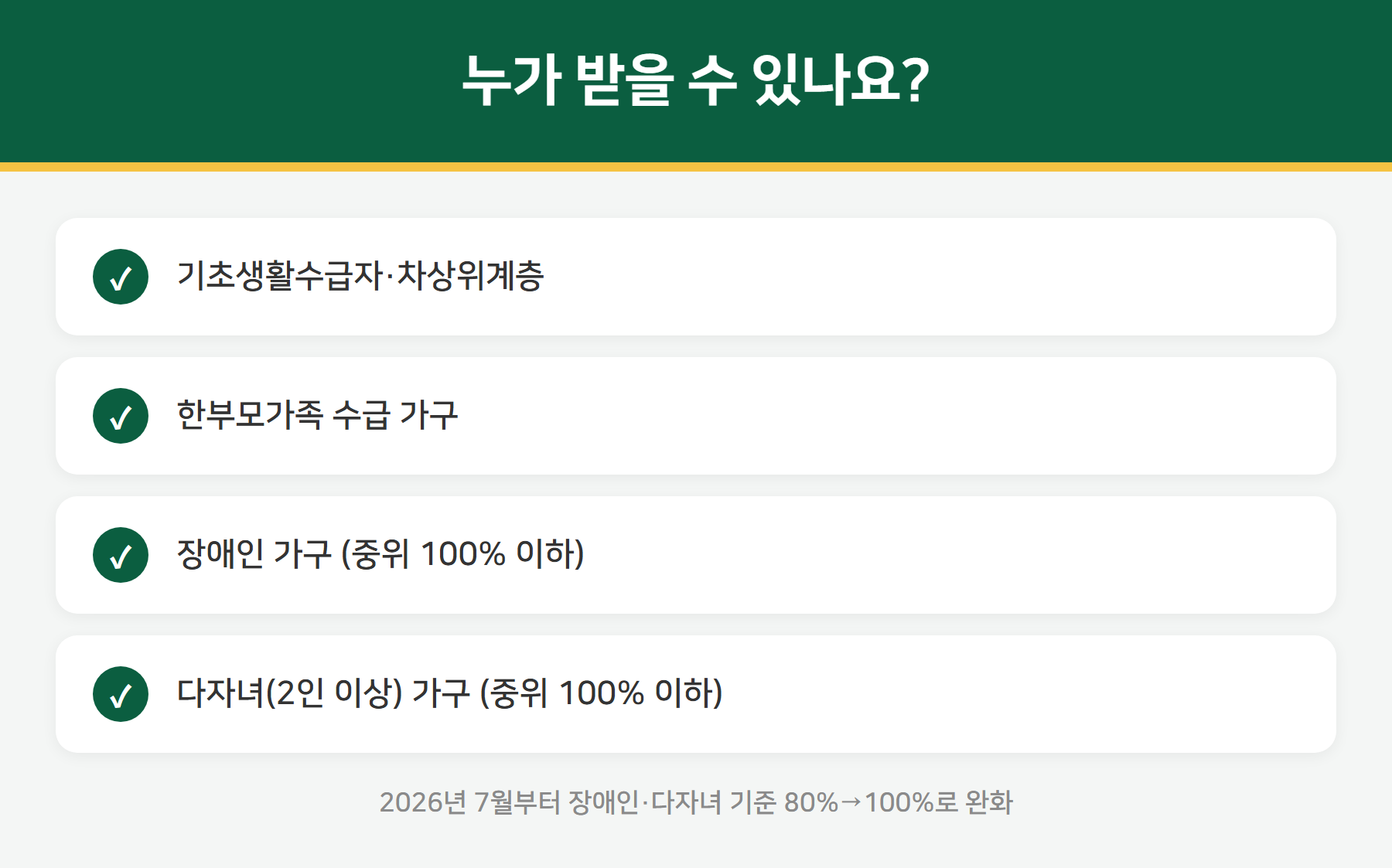 기저귀 조제분유 지원 대상