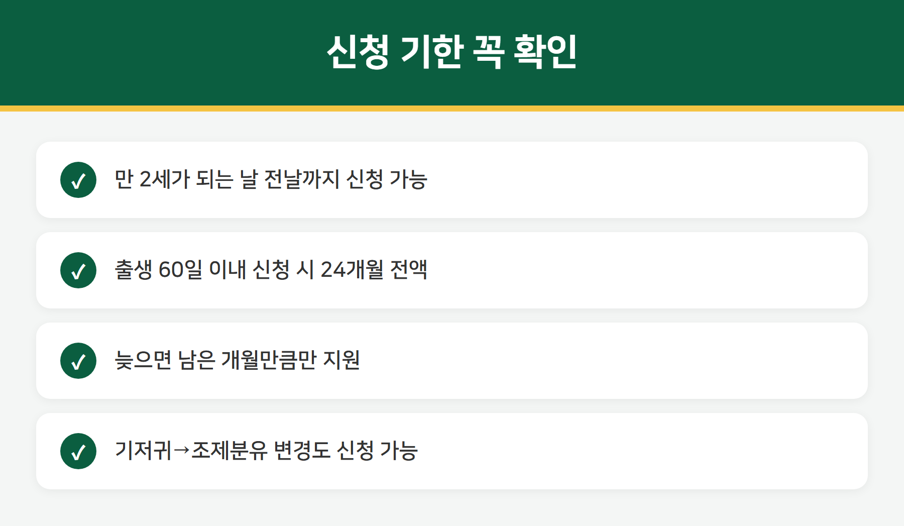 기저귀 조제분유 신청 기한