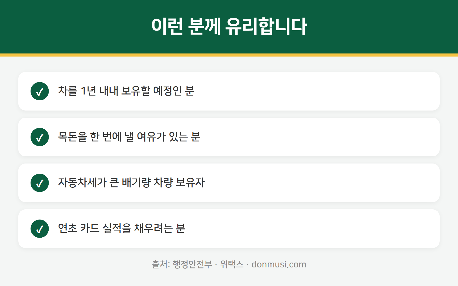 자동차세 연납이 유리한 경우