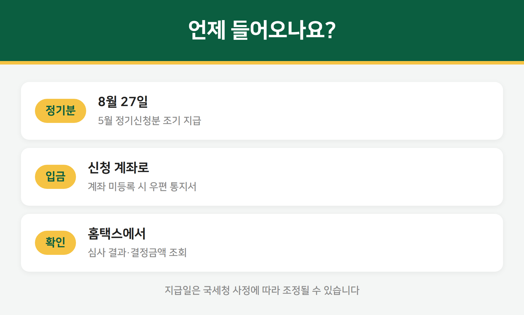 근로장려금 지급 방식