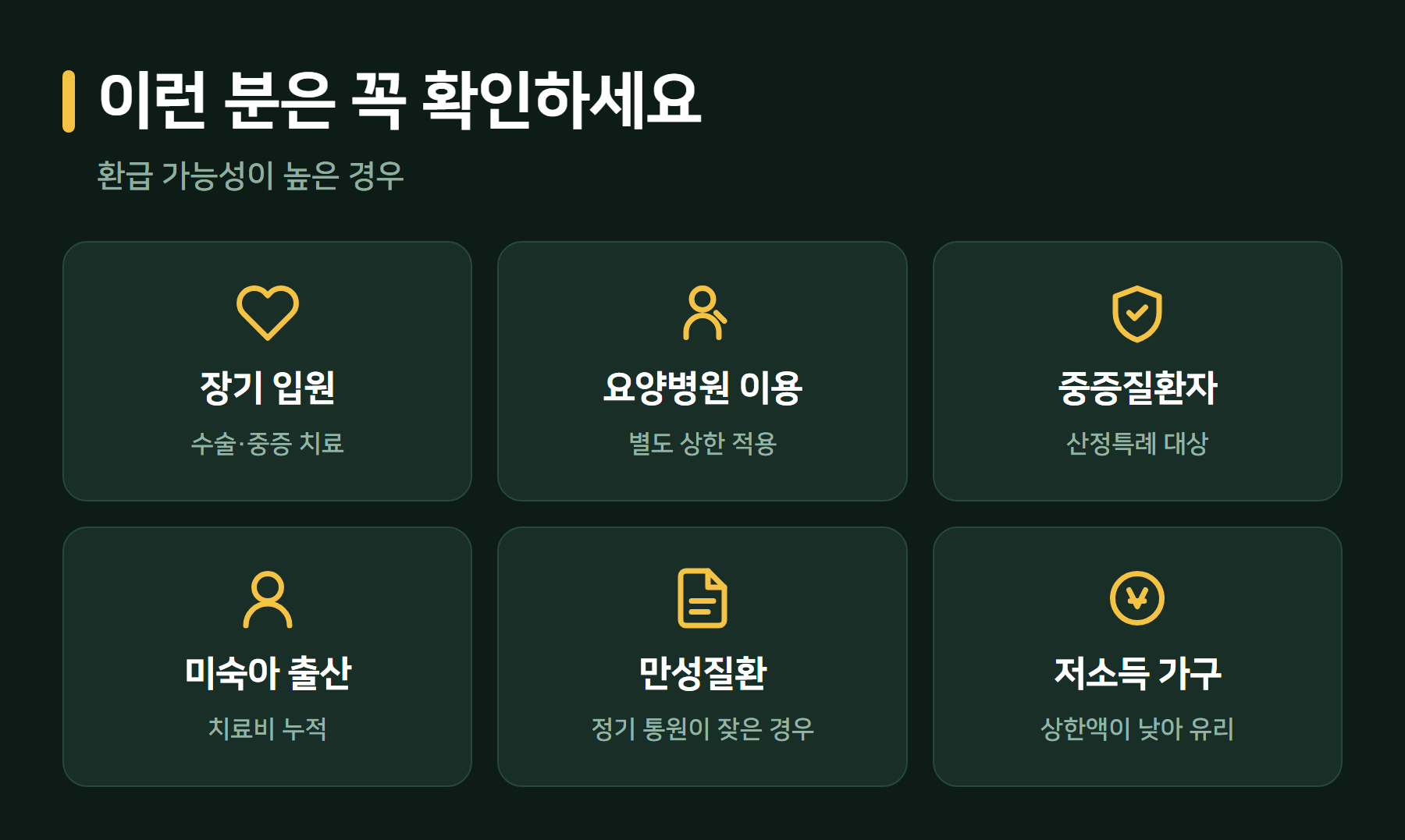 본인부담상한제 환급 가능성이 높은 경우