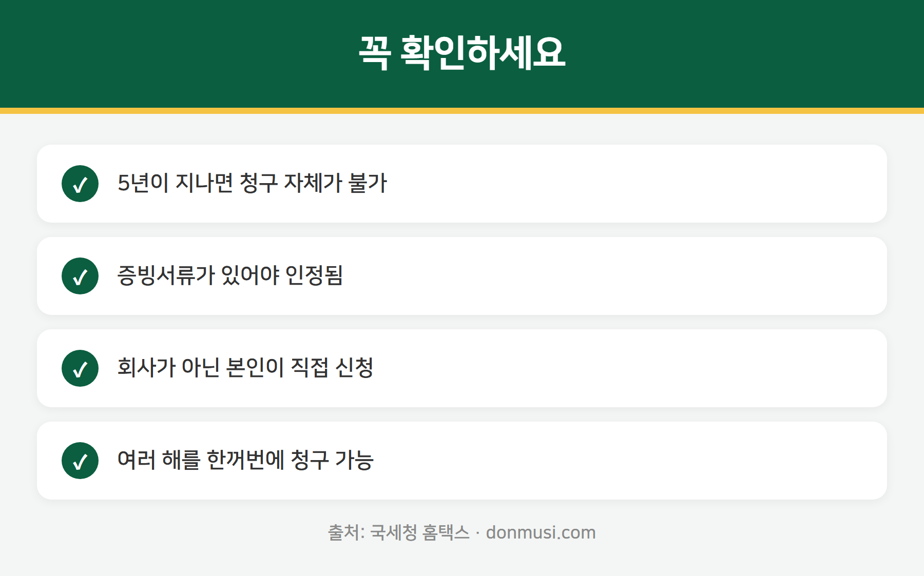 경정청구 주의사항