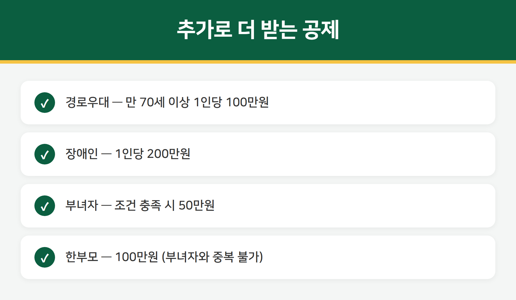 인적공제 추가공제 경로우대 장애인