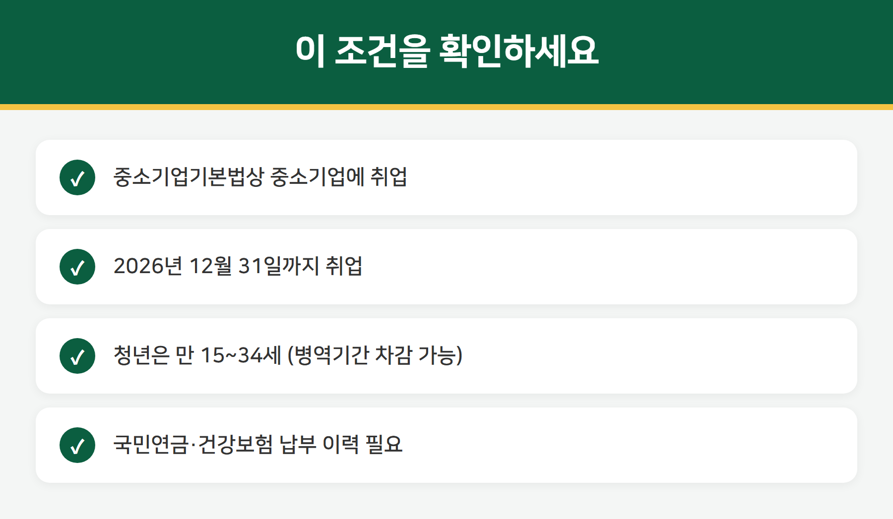 중소기업 소득세 감면 조건