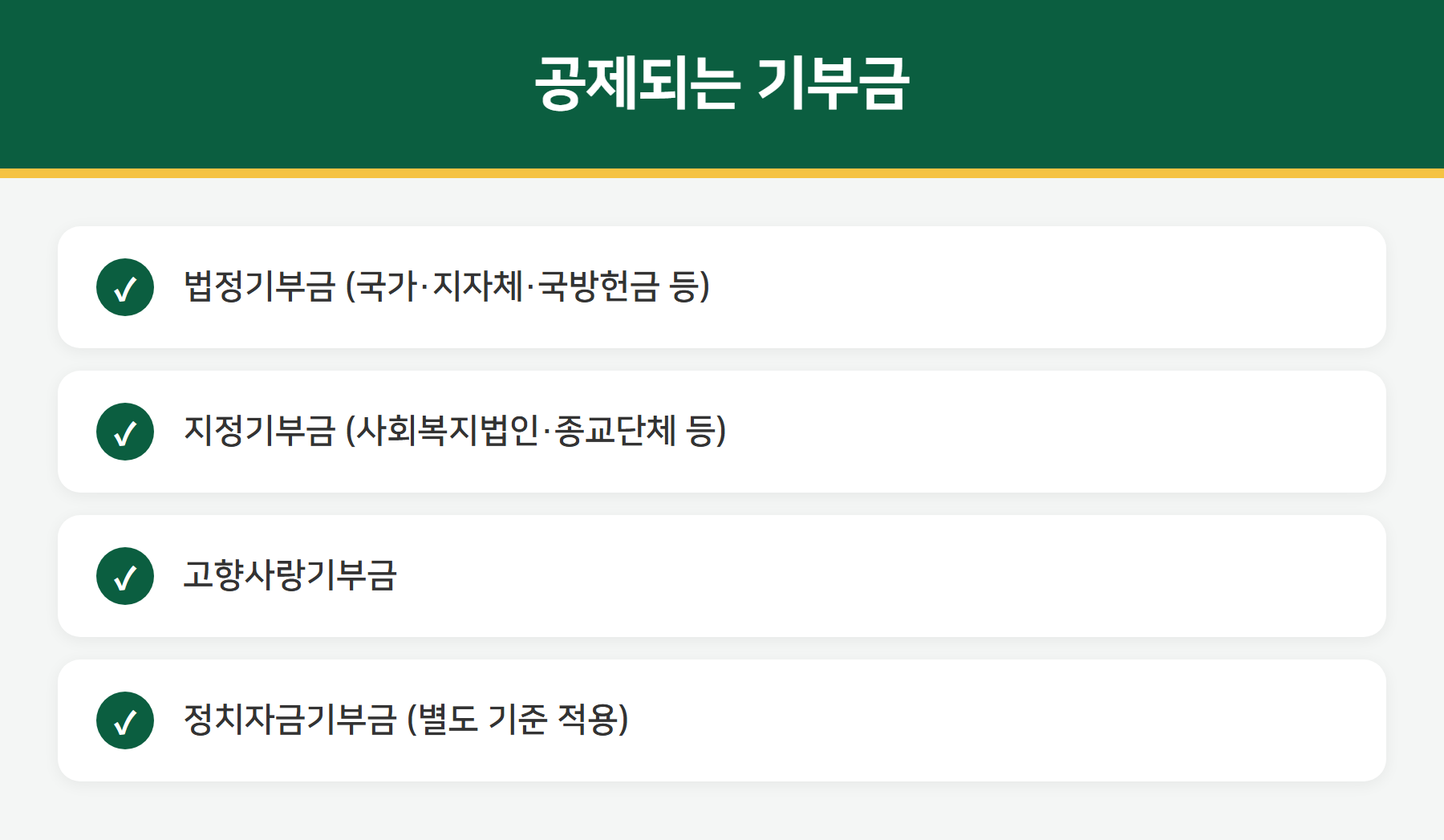 공제되는 기부금 종류