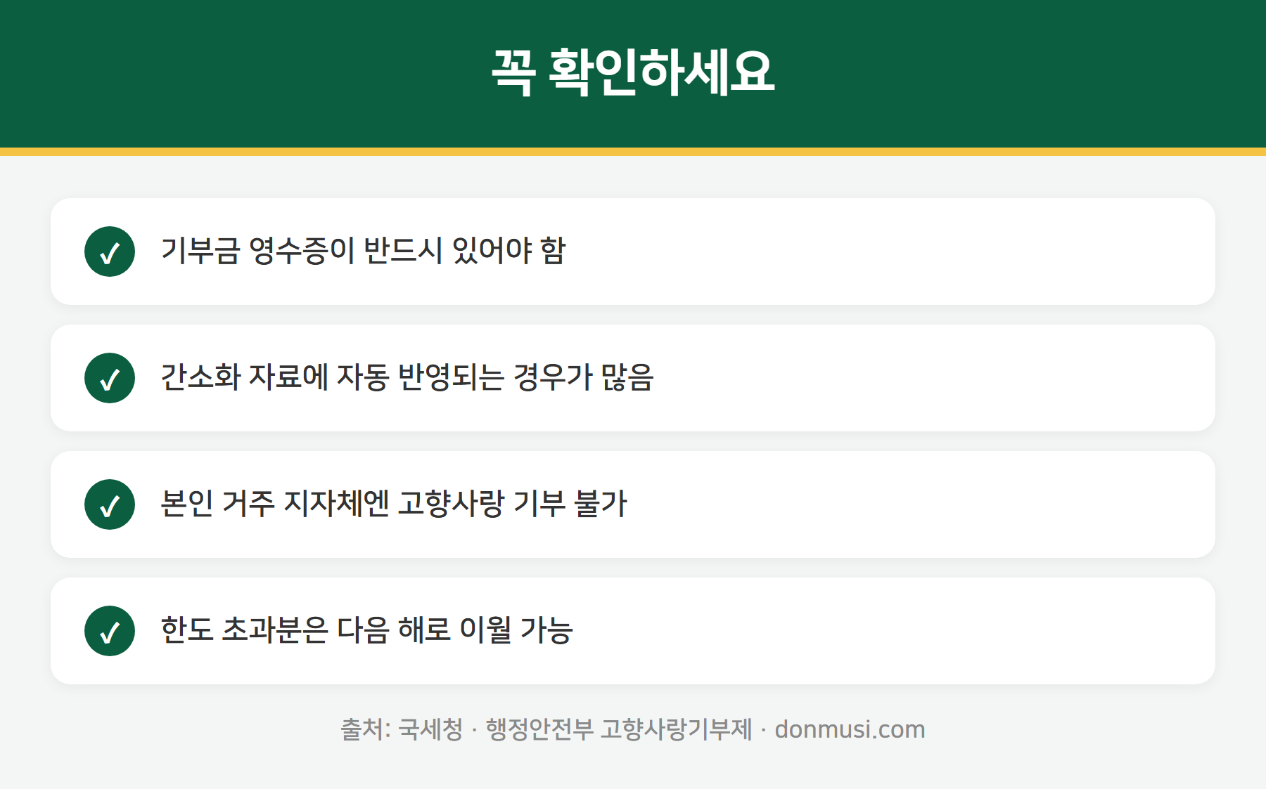 기부금 세액공제 주의사항