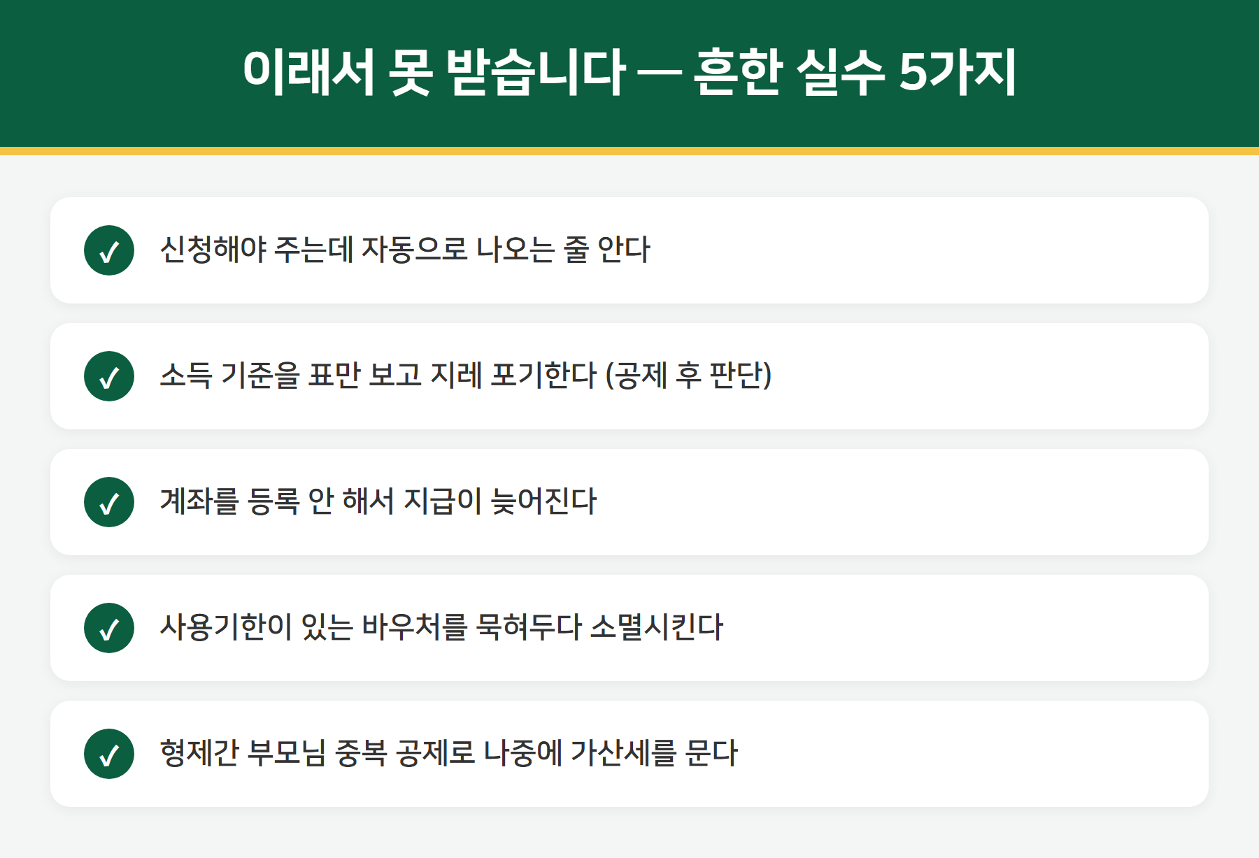 정부지원금 못 받는 흔한 실수