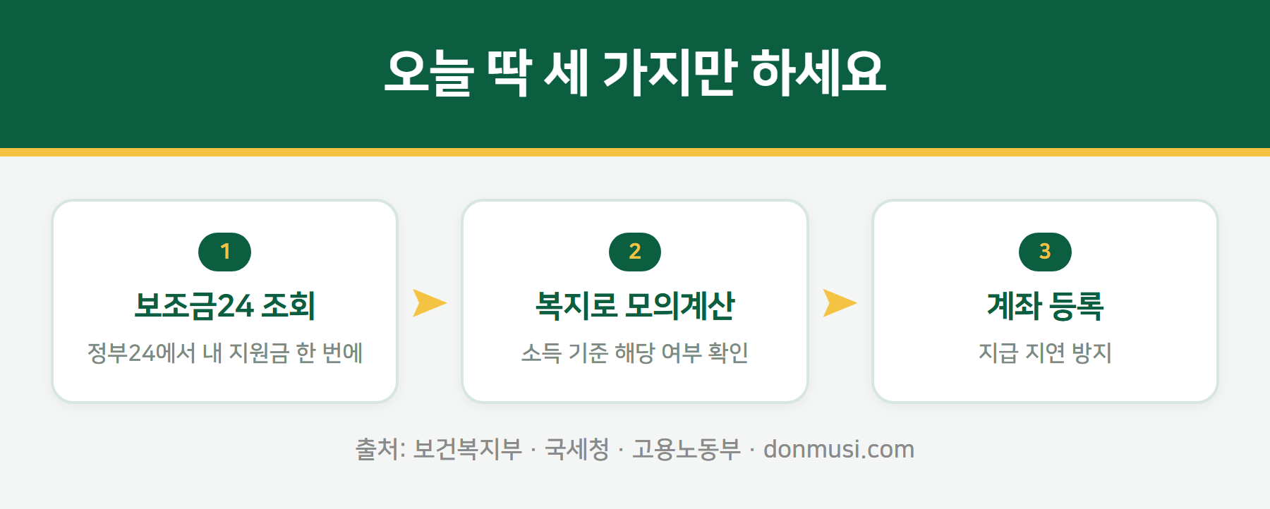 오늘 할 일 3가지