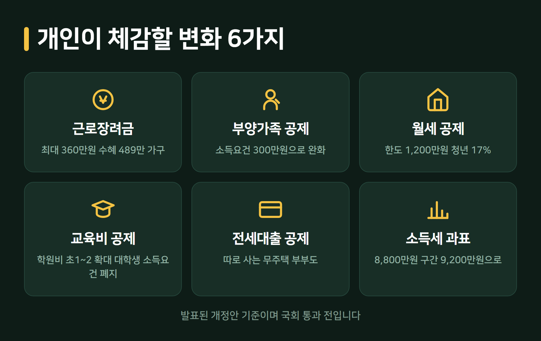 개인이 체감할 변화 6가지