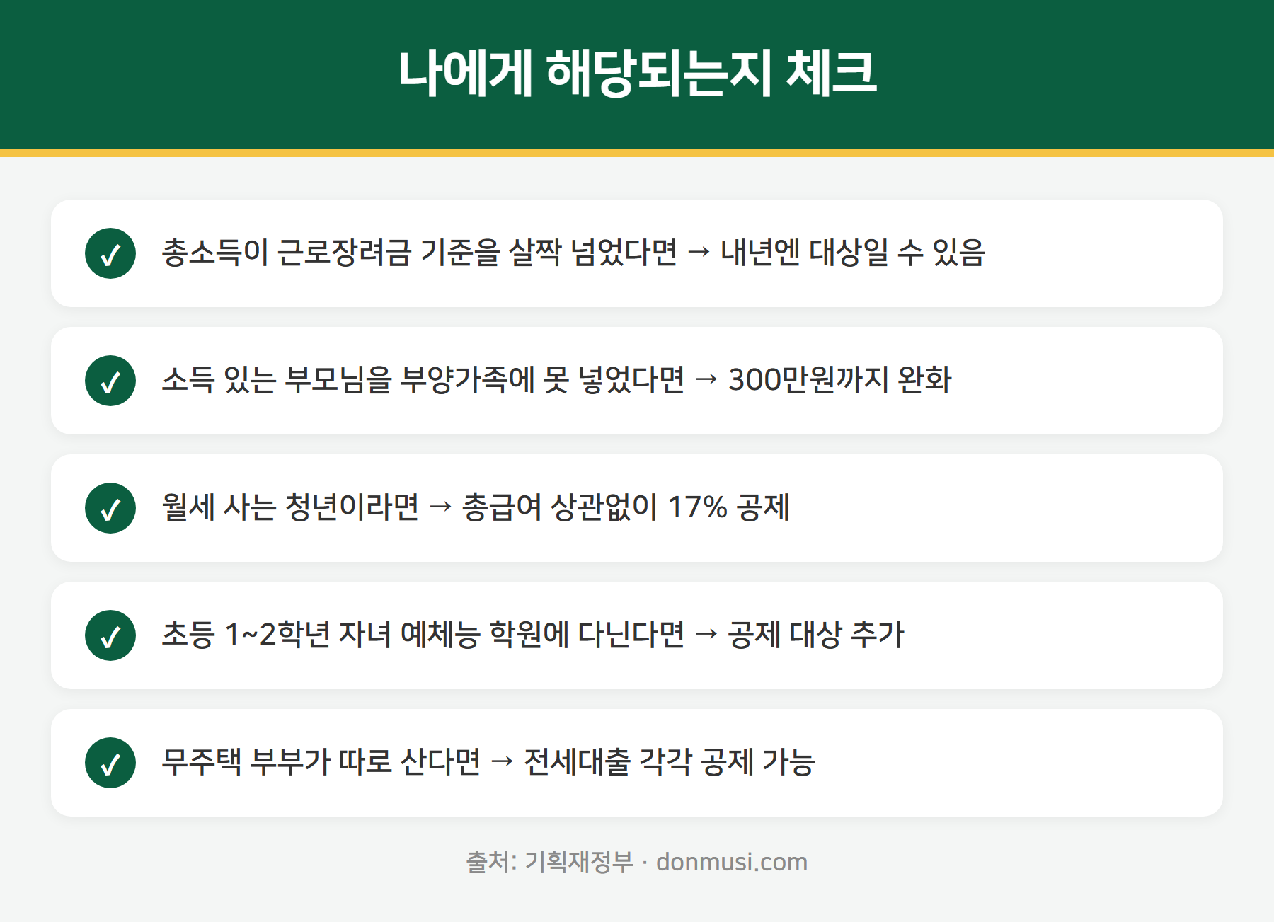 세제개편안 해당 여부 체크리스트