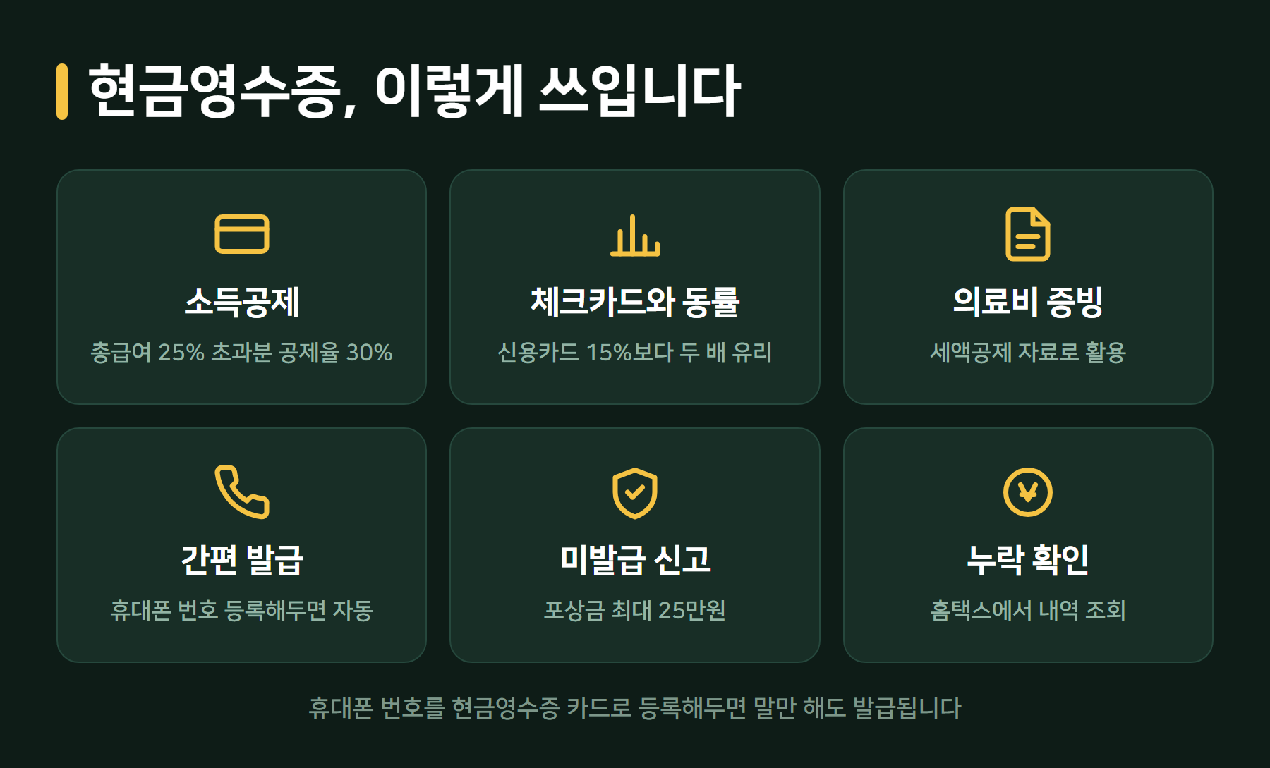 현금영수증 활용