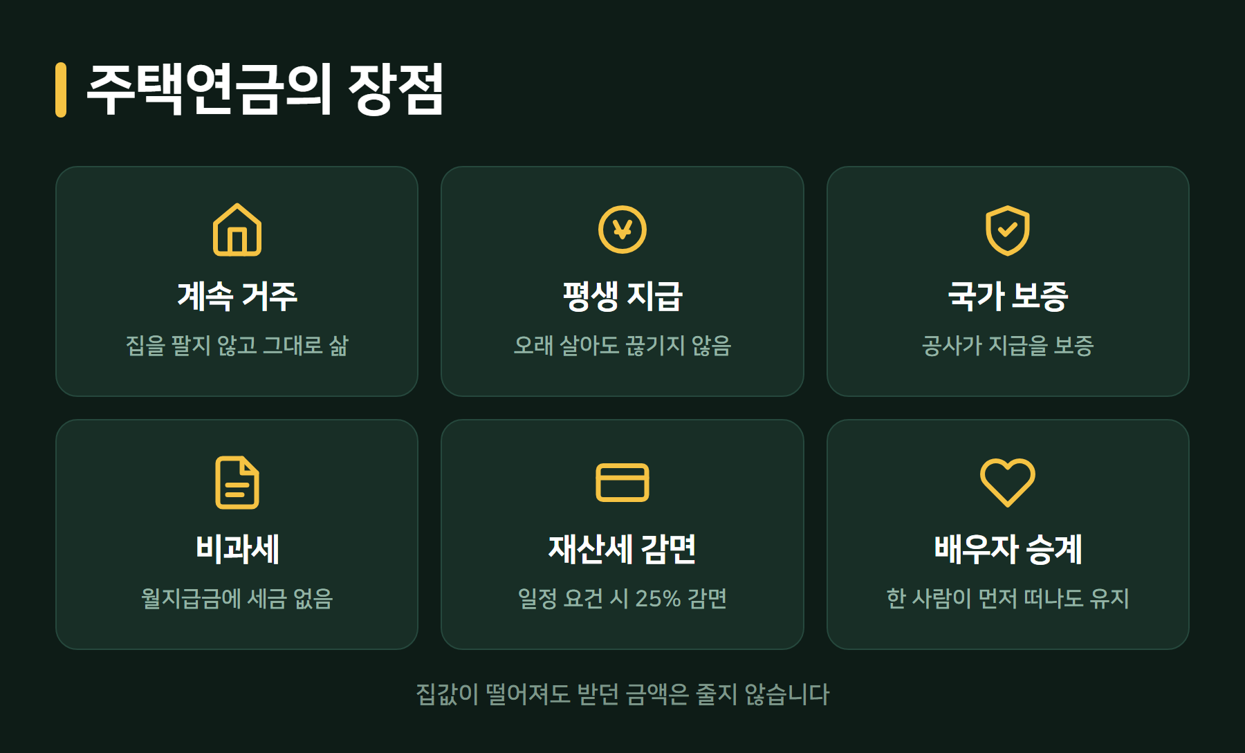 주택연금 장점