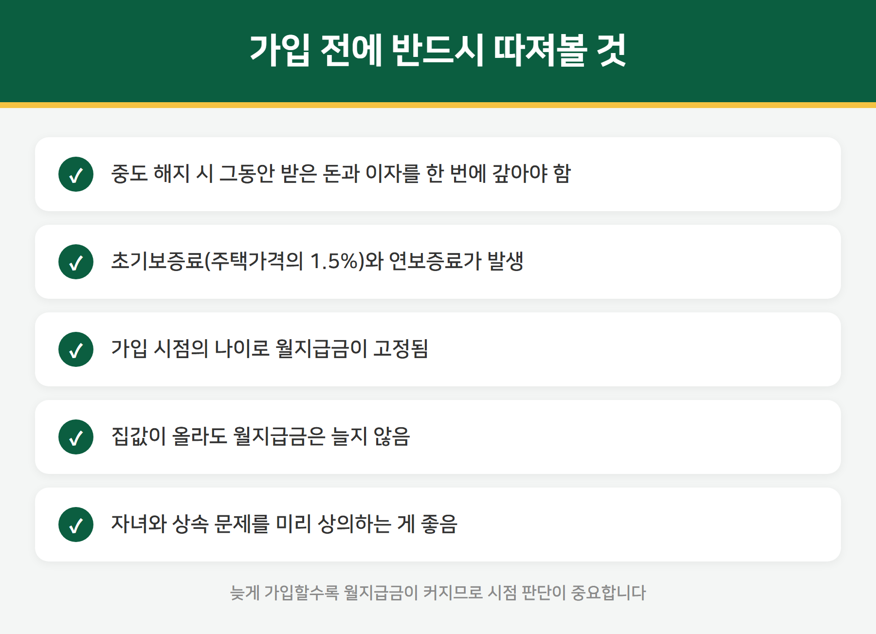 주택연금 가입 전 확인할 점