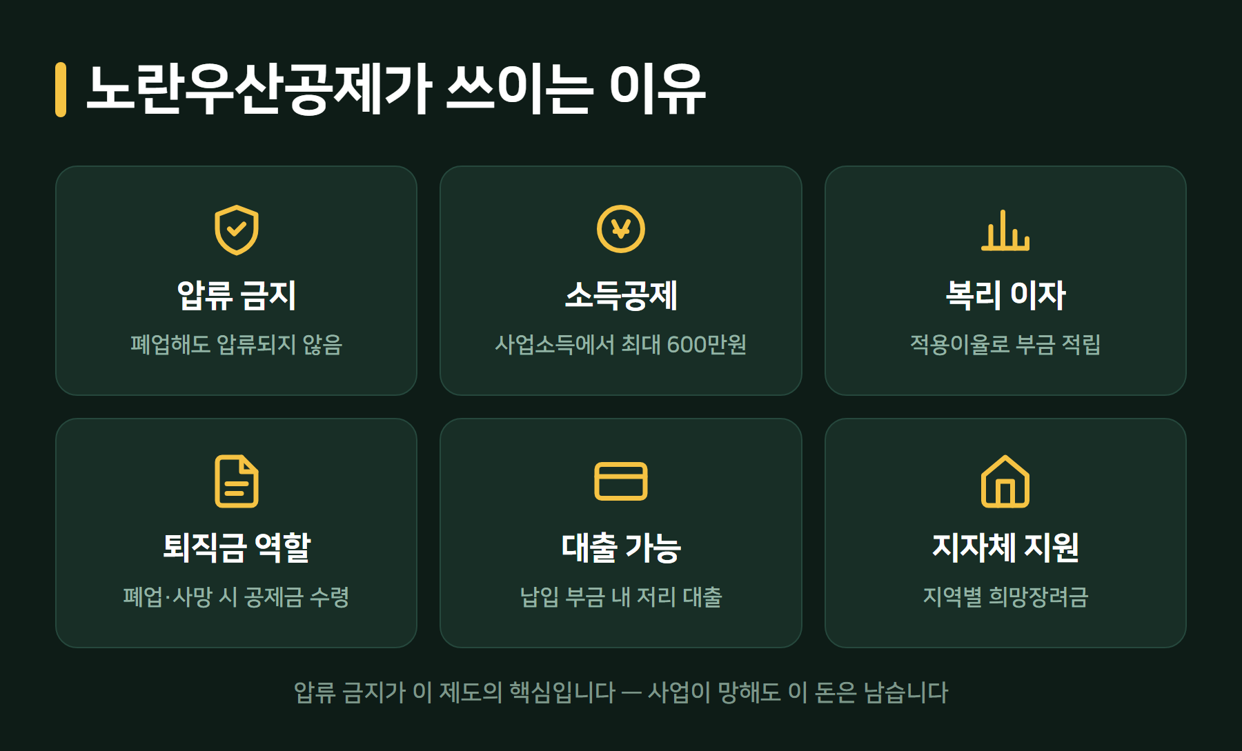 노란우산공제 장점