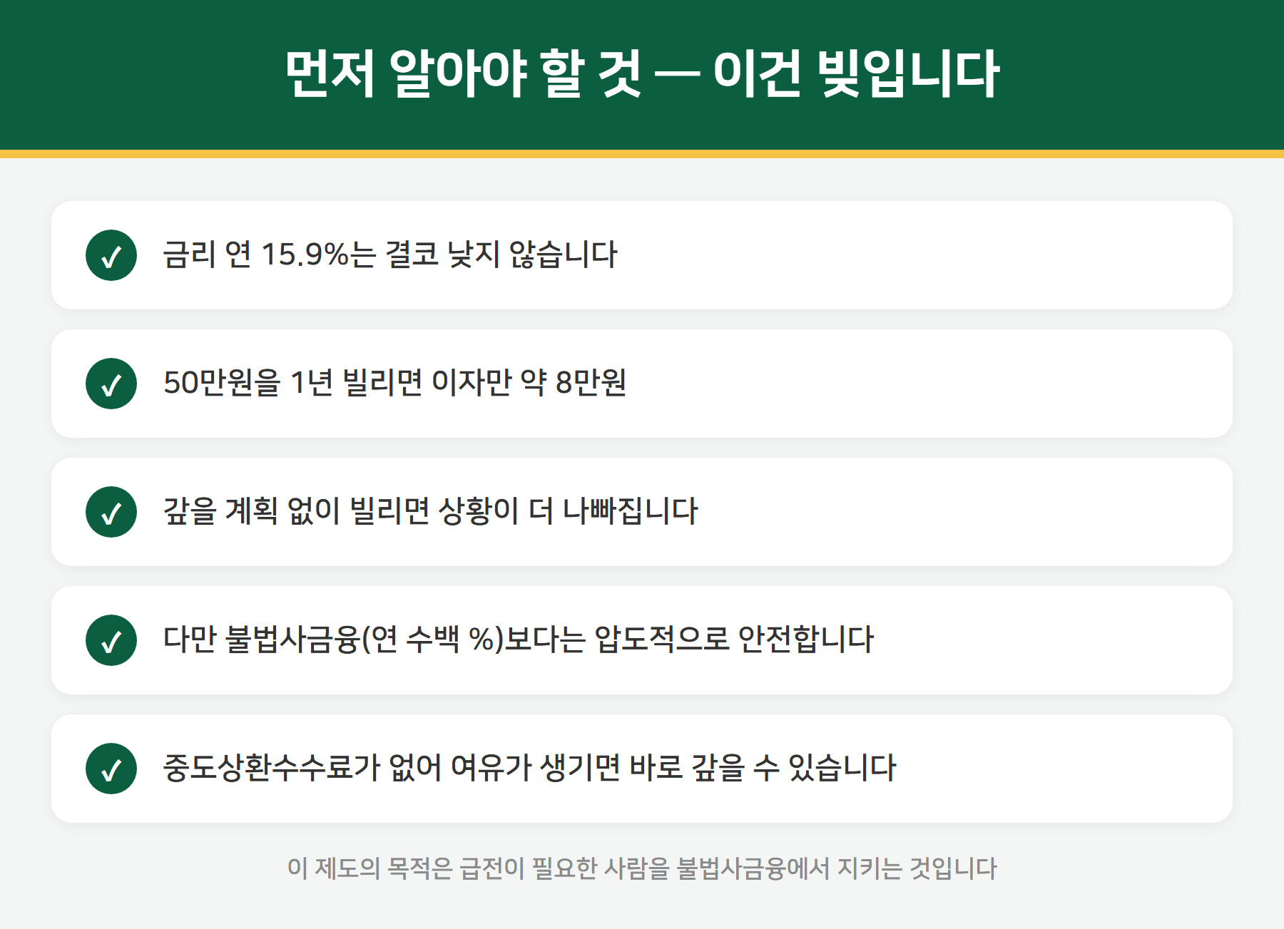 소액생계비대출 주의사항