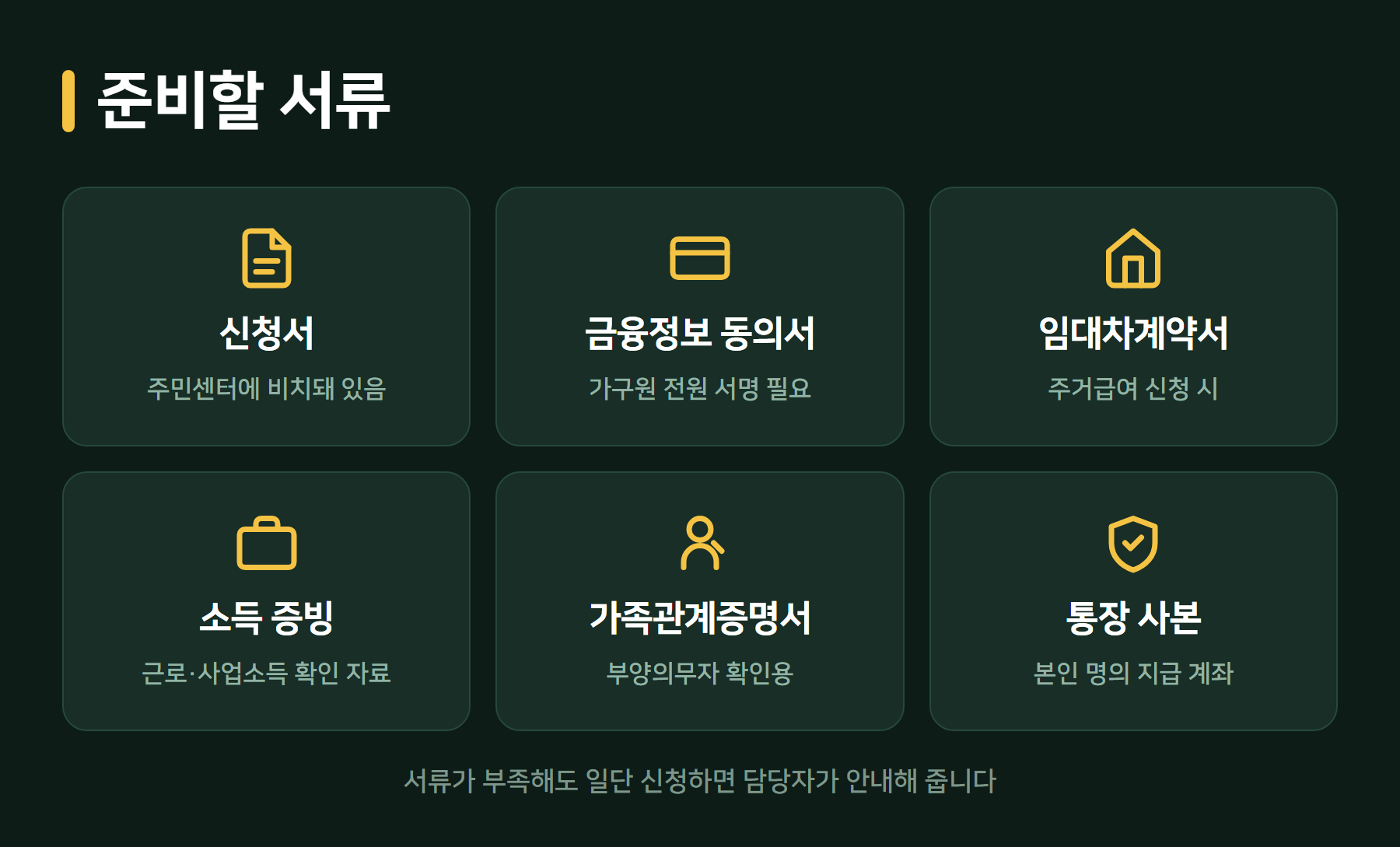 생계급여 신청 서류
