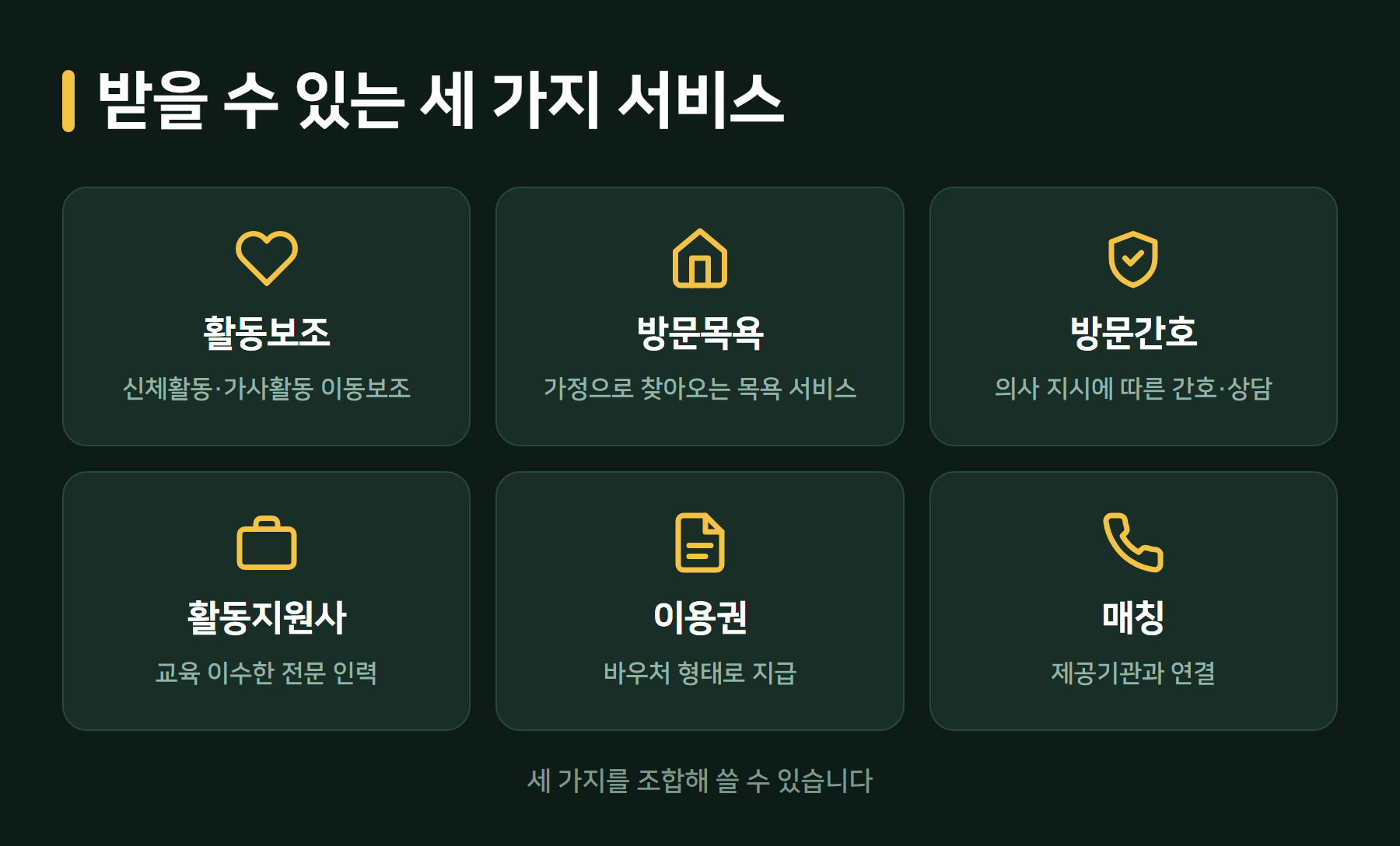 활동지원 서비스 종류