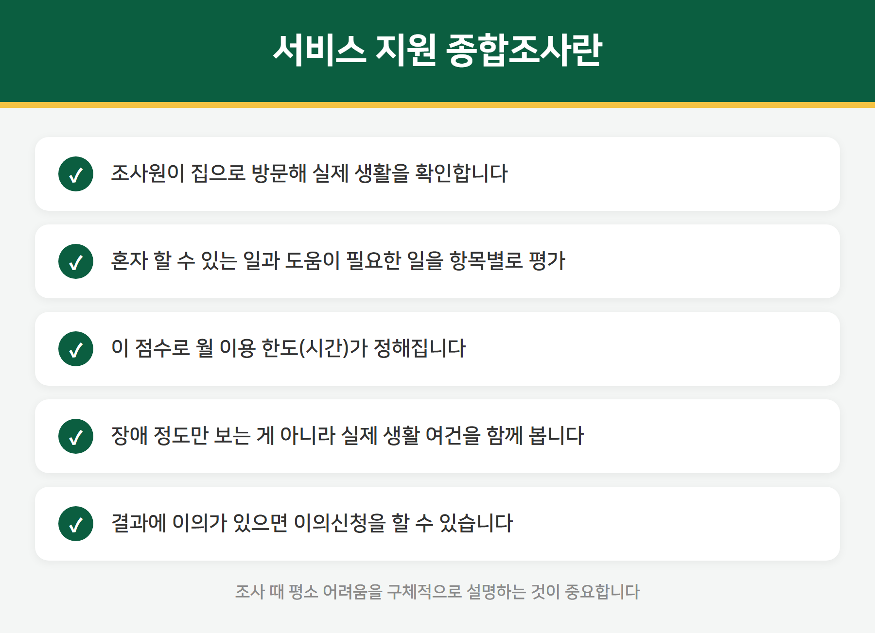서비스 지원 종합조사