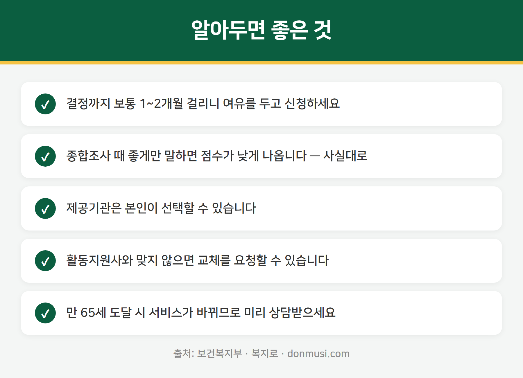 활동지원 이용 시 알아둘 점