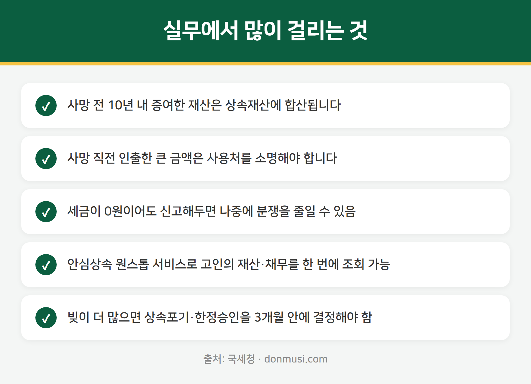 상속세 실무 주의사항