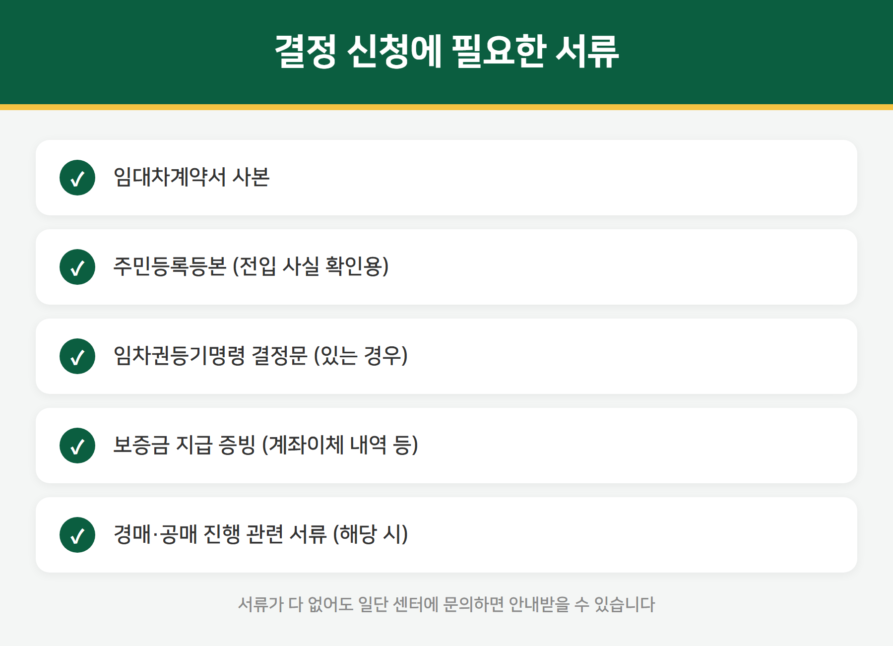 전세사기 피해자 결정 신청 서류