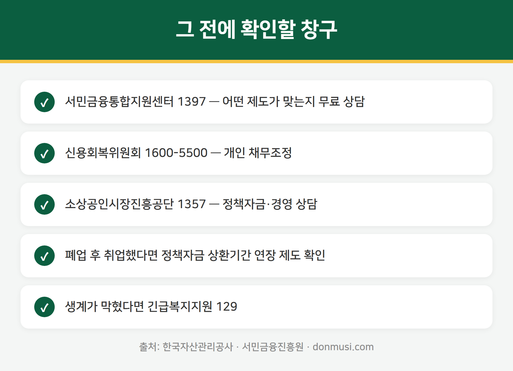 채무 관련 상담 창구