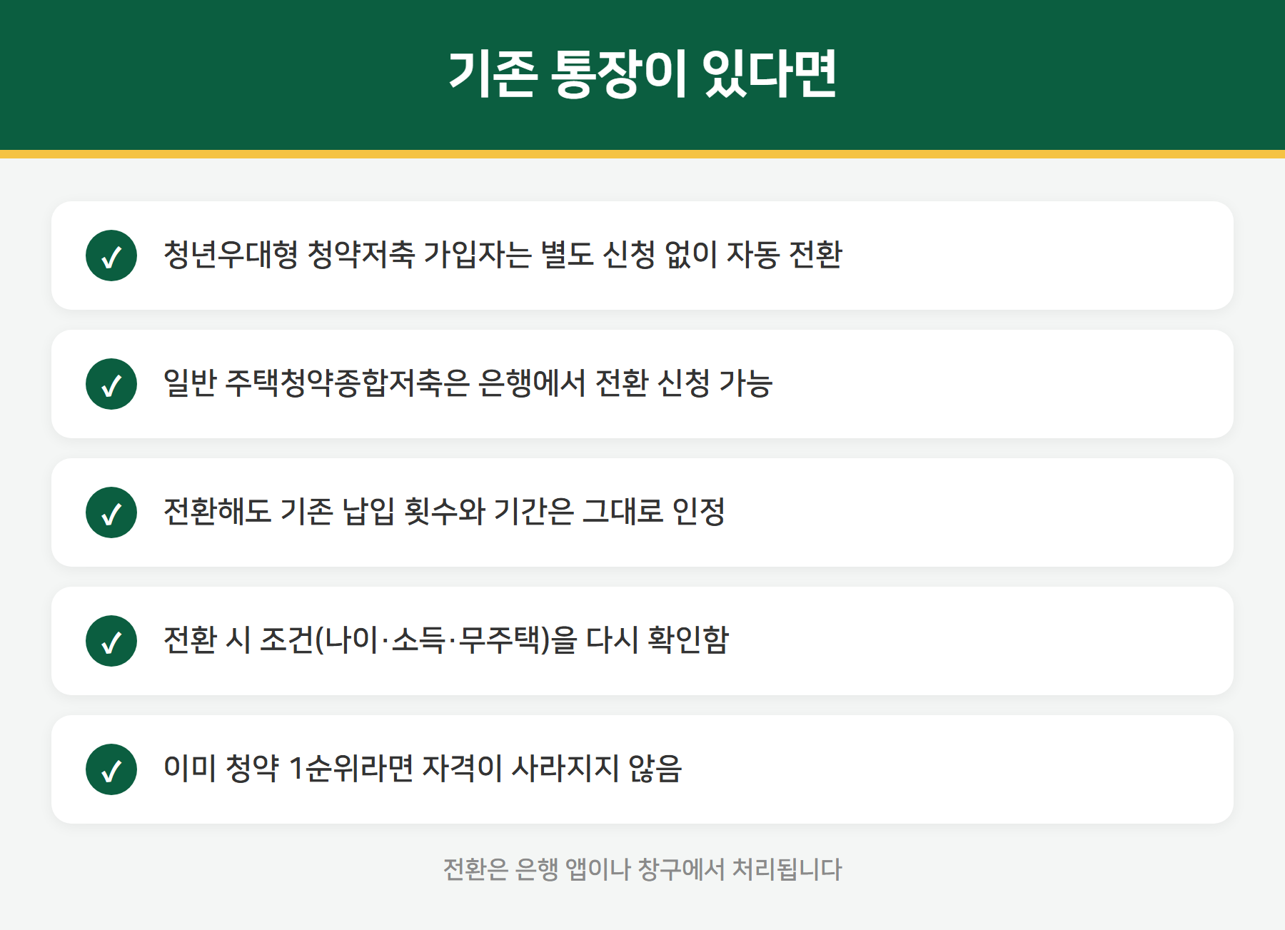 기존 청약통장 전환 방법