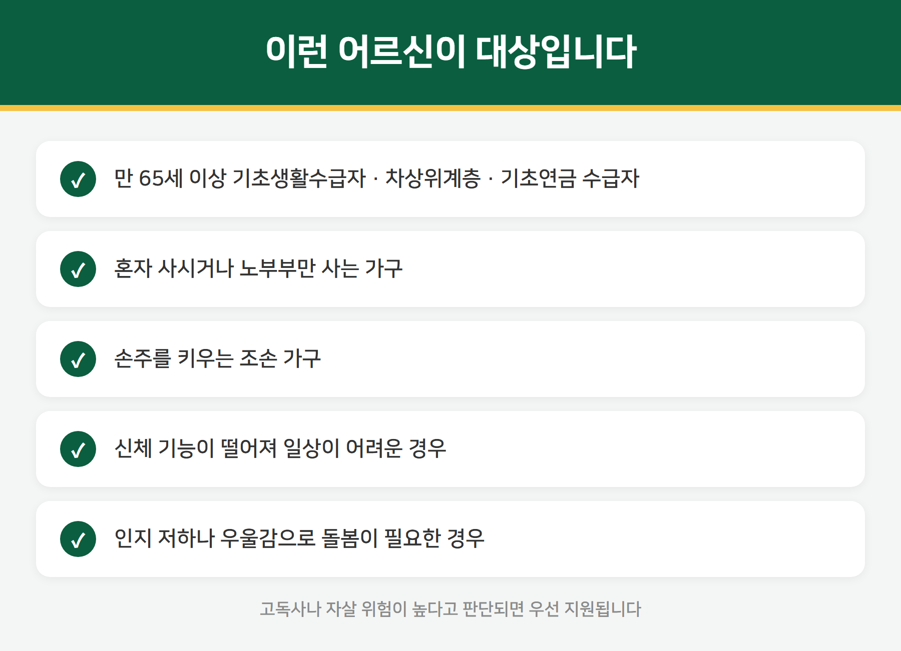 노인맞춤돌봄서비스 대상