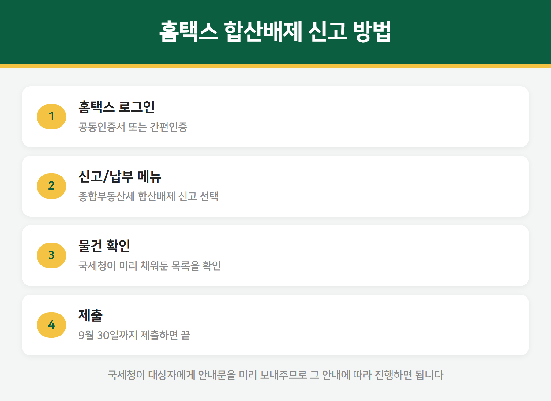 홈택스 종부세 합산배제 신고 방법