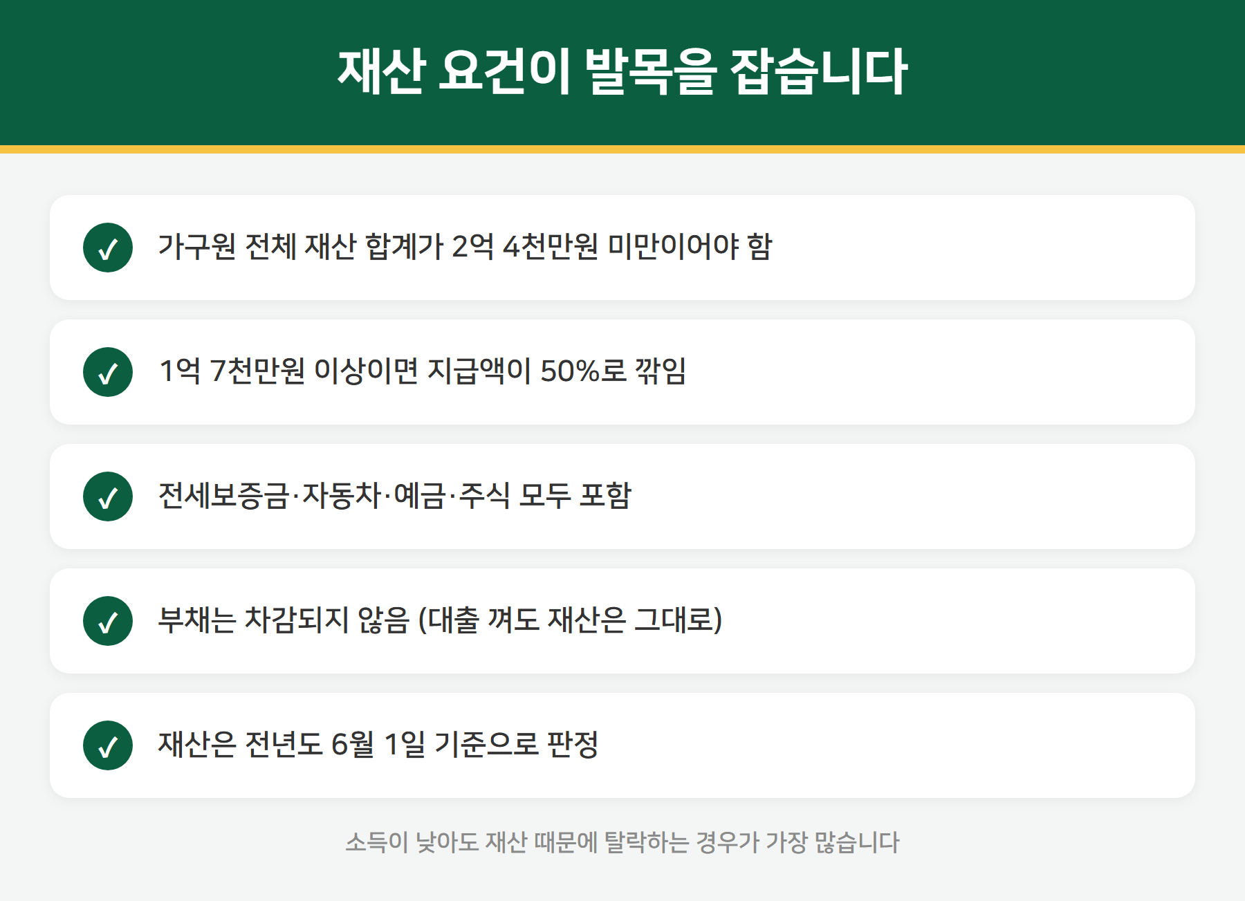 근로장려금 재산 요건