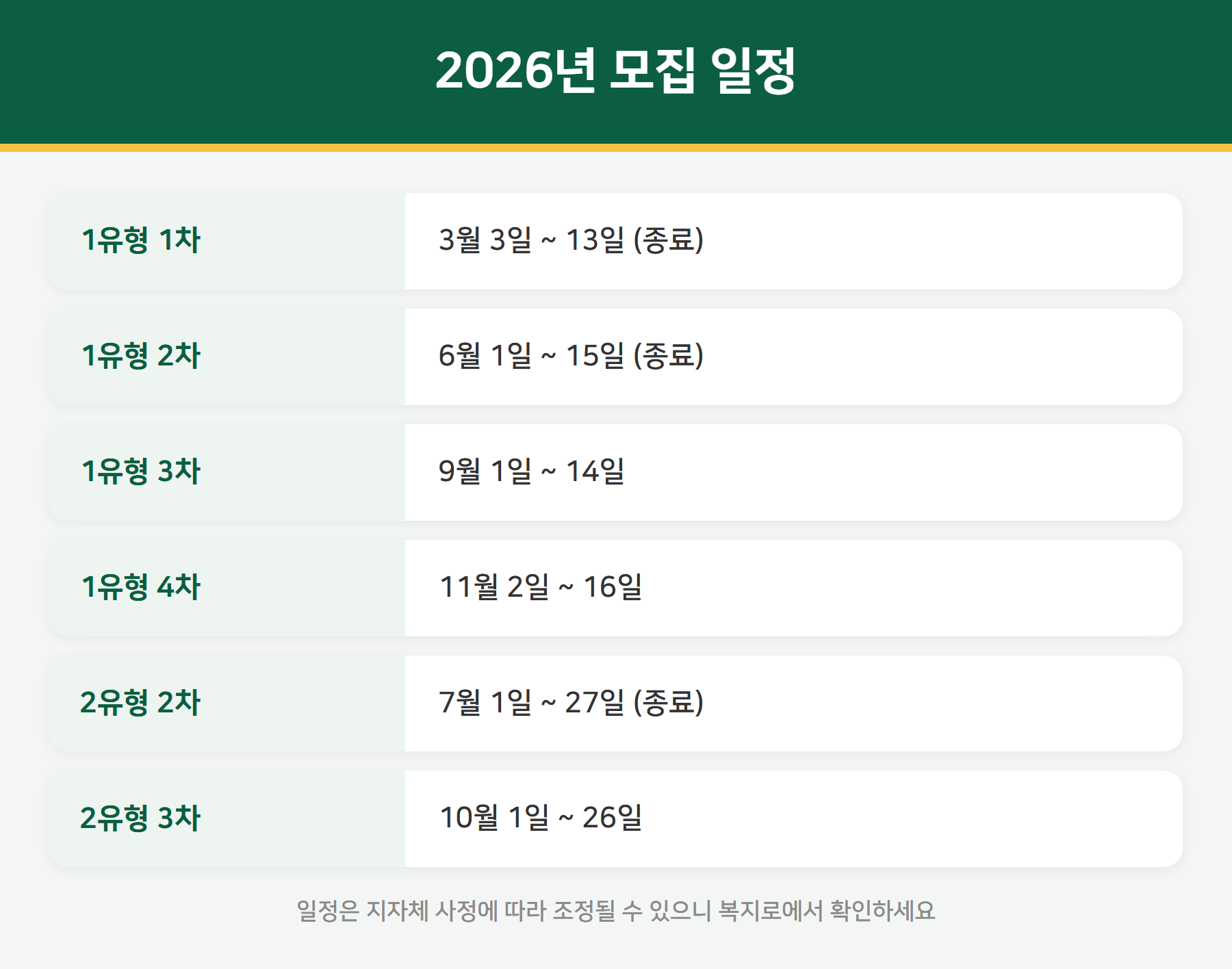 희망저축계좌 2026 모집 일정