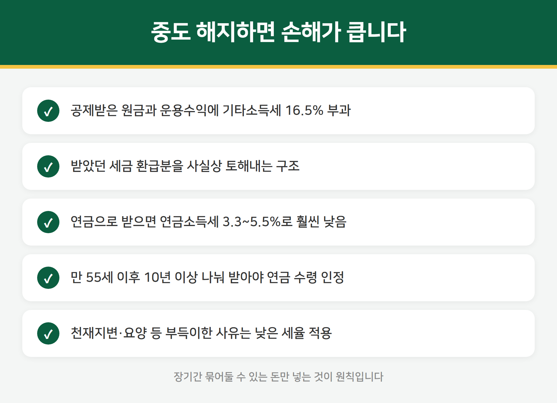 연금저축 중도해지 주의사항