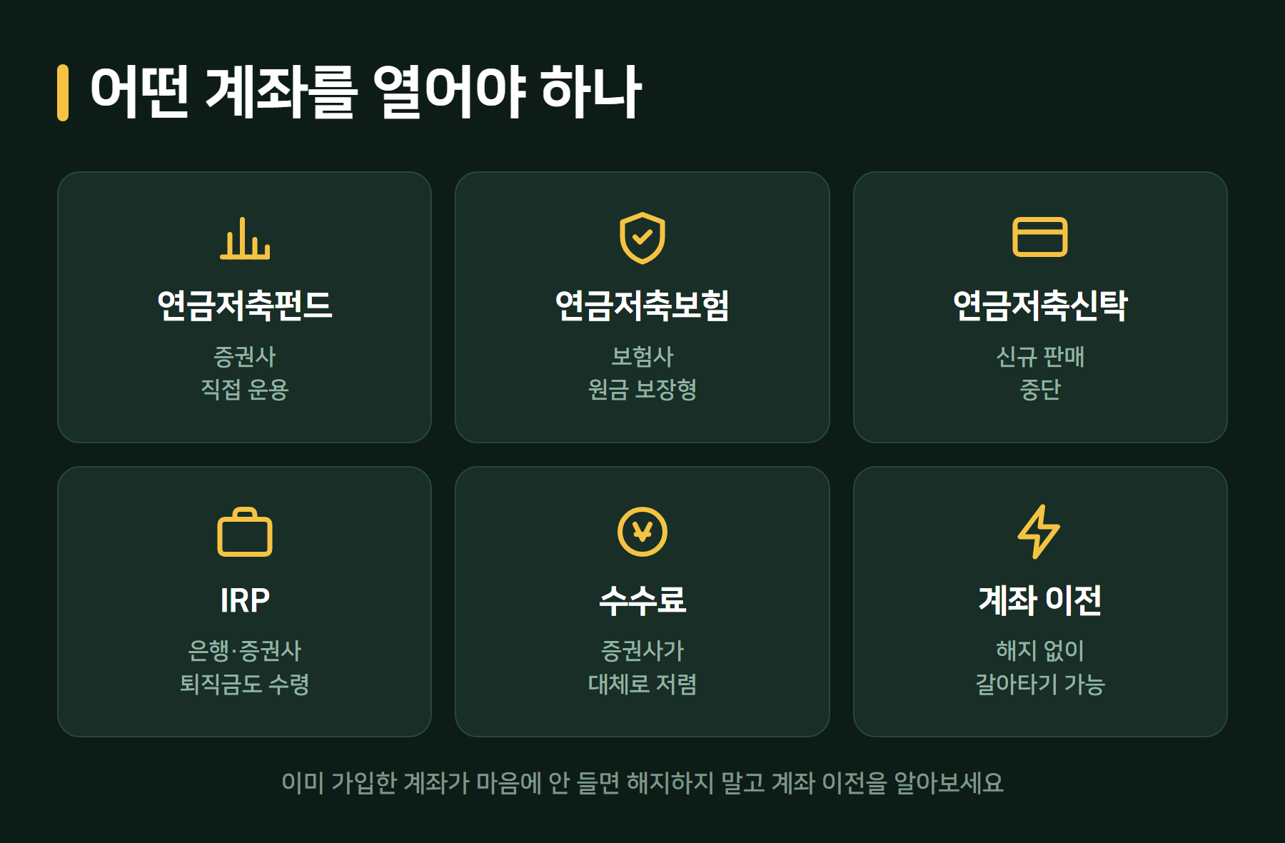연금저축 계좌 종류