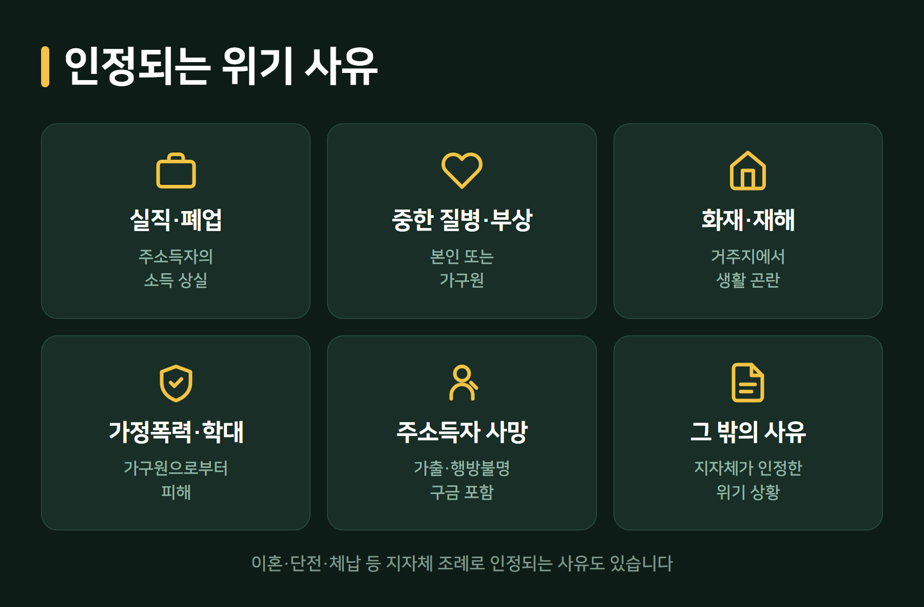 긴급복지 위기 사유