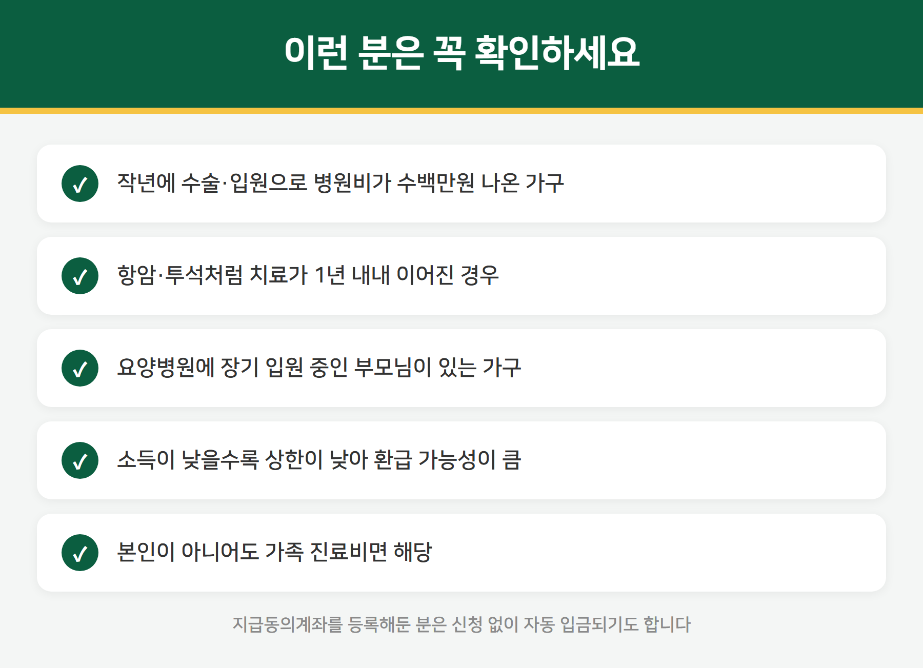 본인부담상한제 확인 대상