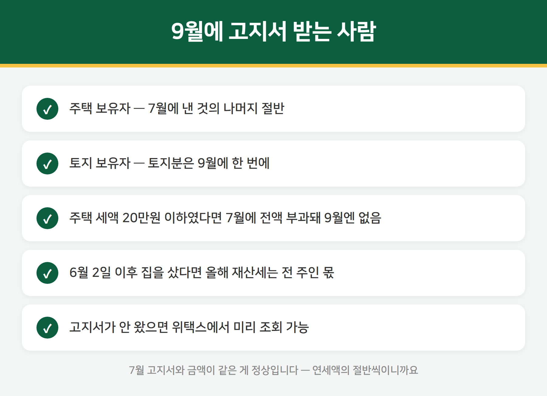 9월 재산세 대상