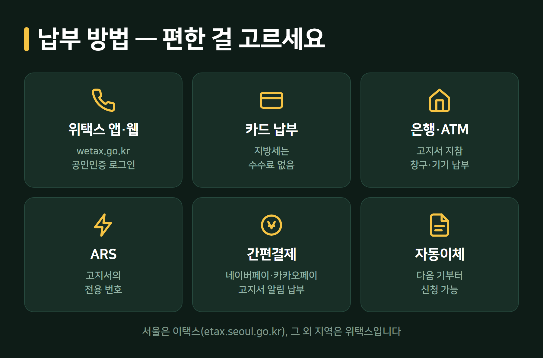 재산세 납부 방법